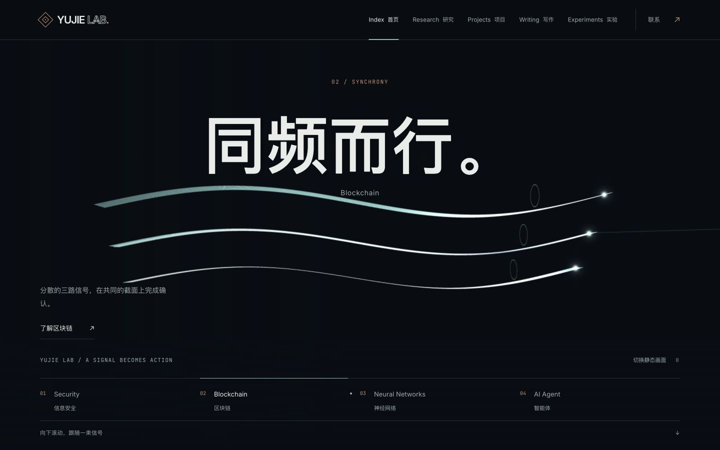 让整个界面参与叙事：保存的页面画面